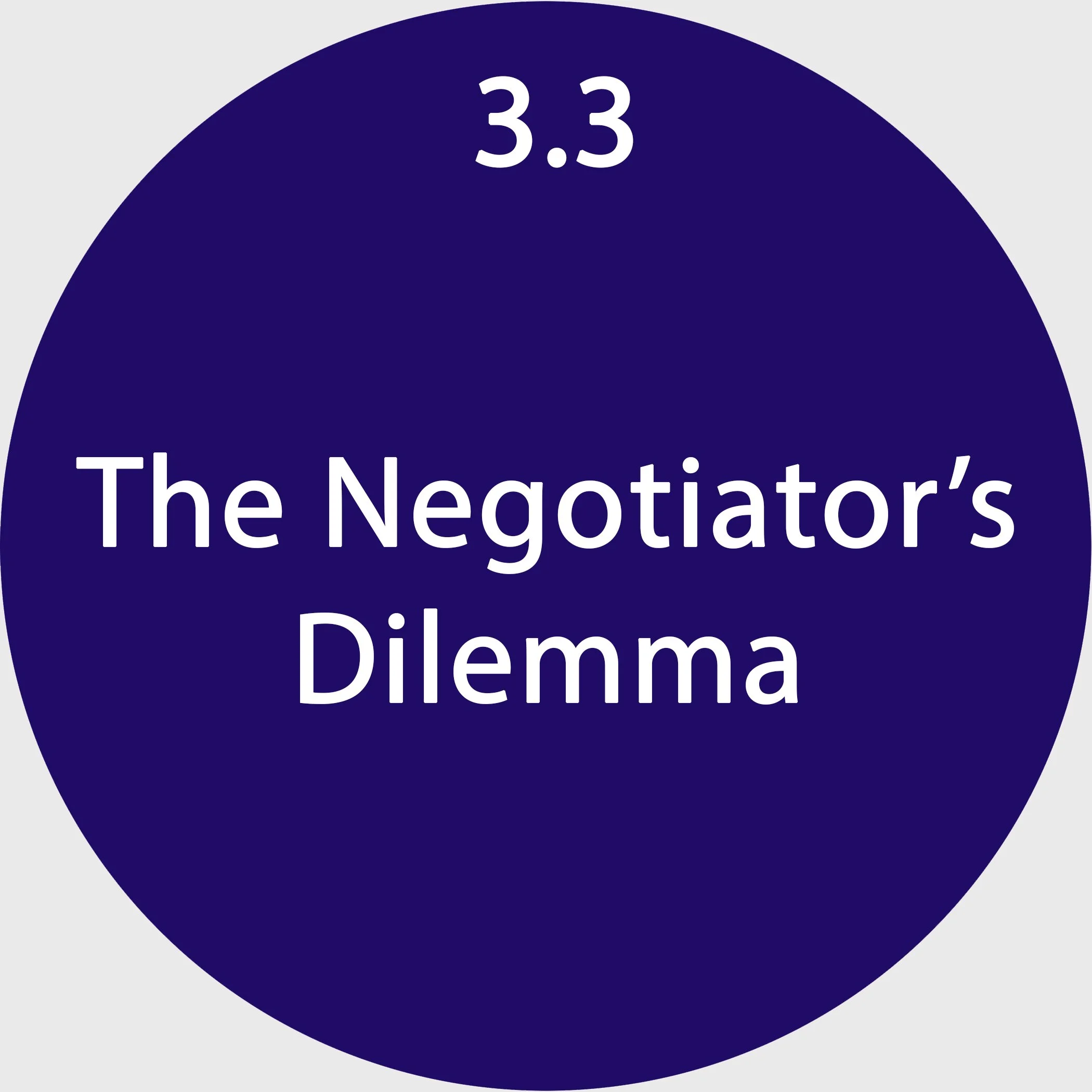 Lesson 3.3