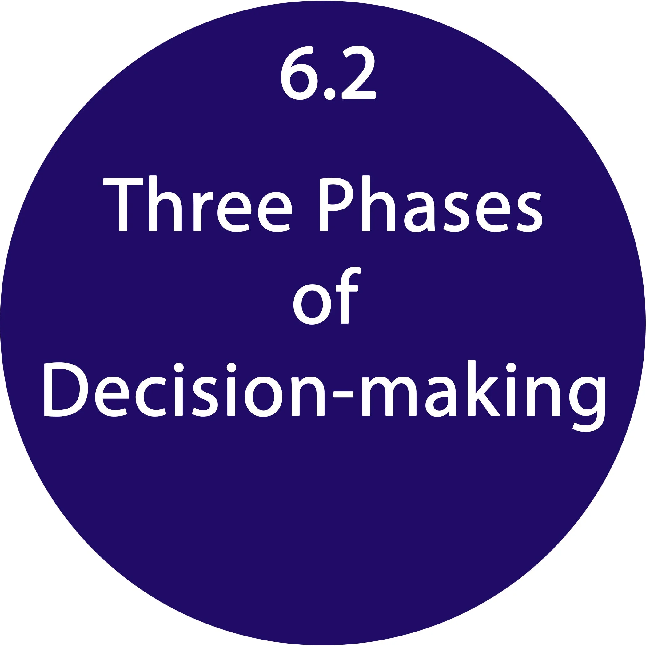 Lesson 6.2